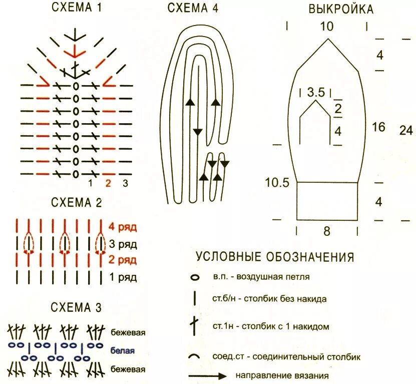Схема варежек крючком для начинающих. Схема варежек крючком из плюшевой пряжи. схема вязания крючком варежки. альпака схема вязания крючком. варежки крючком схемы и описание взрослые.