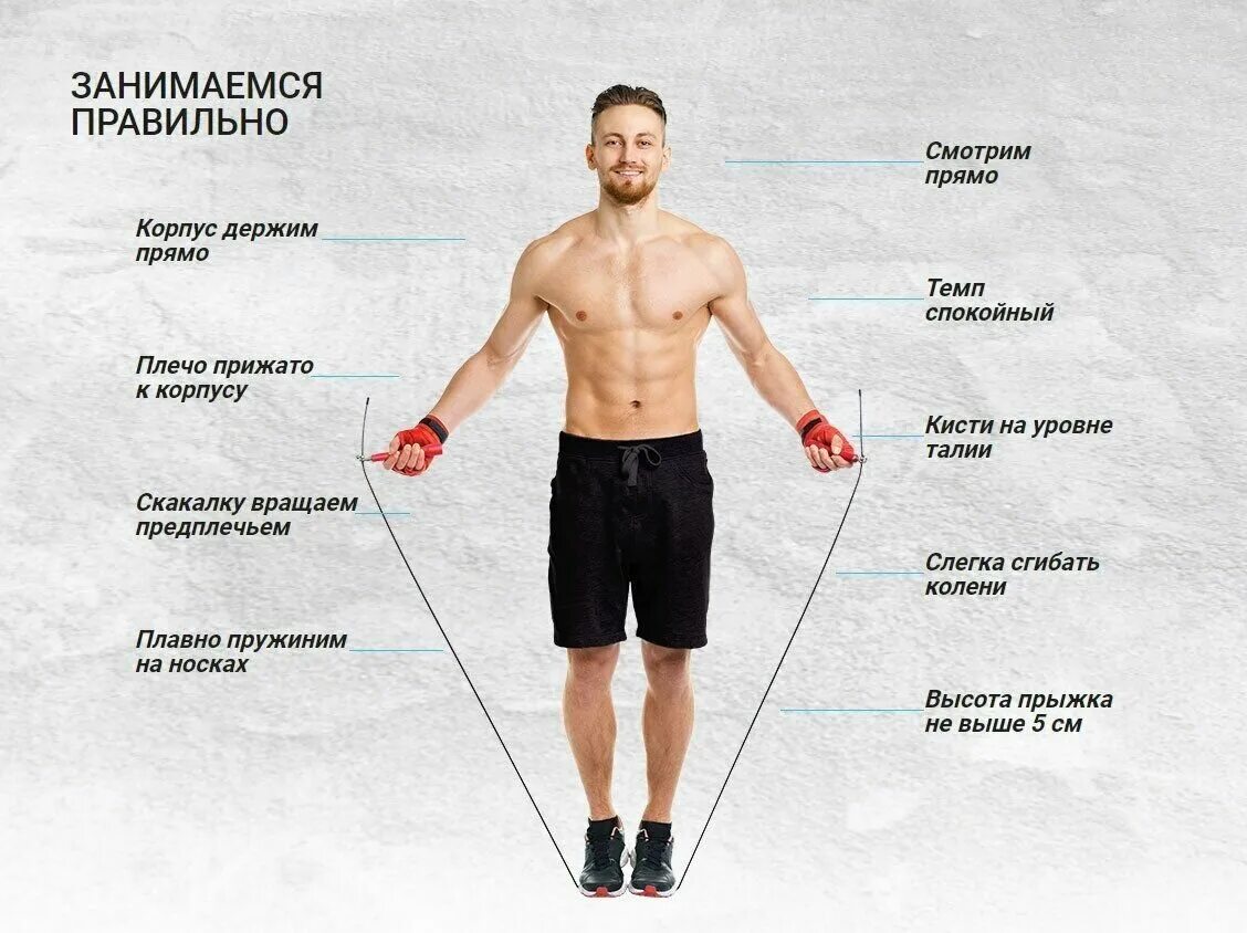 Как правильно подобрать скакалку