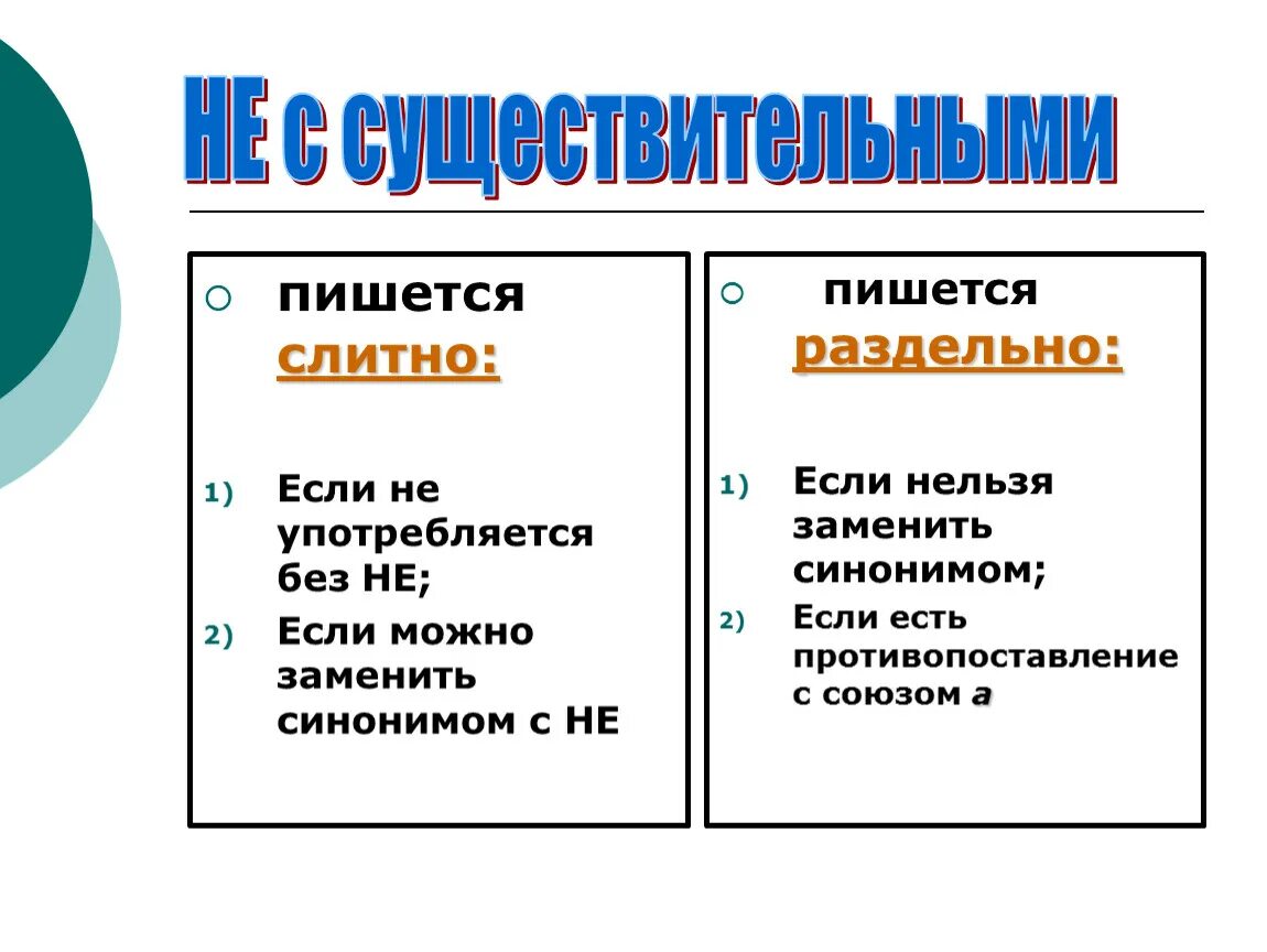 Не указан как пишется слитно. Не пишется слитно. Чтобы слитно или раздельно. Не как пишется слитно или раздельно. Чтобы пишется слитно или раздельно