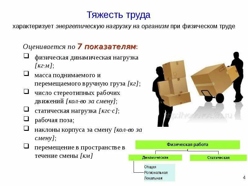 Тяжесть труда. Тяжесть труда характеризуется. Оценить тяжесть трудового процесса. Тяжесть труда картинки. Какой из перечисленных показателей характеризует тяжесть трудового