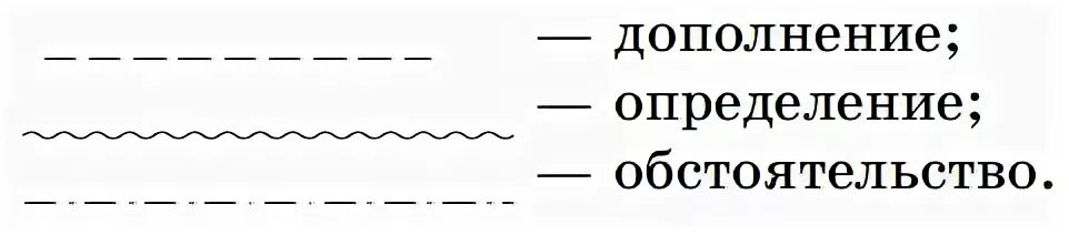 Дополнение как подчеркнуть. Дополнение определение обстоятельство как подчёркивать. Определение как подчеркивать. До как подчеркнуть. Дополнение какой линией