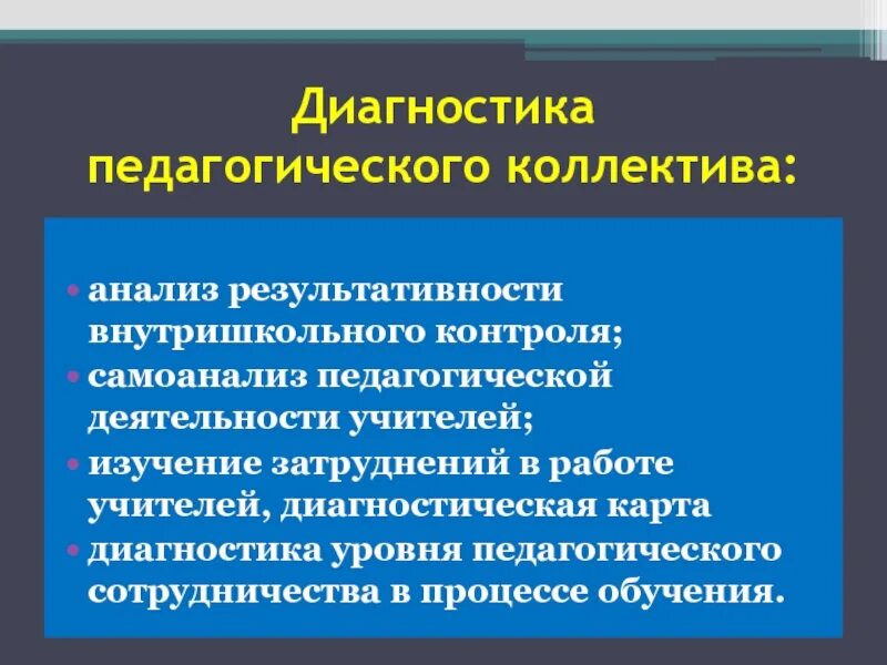 Диагностика преподавателей