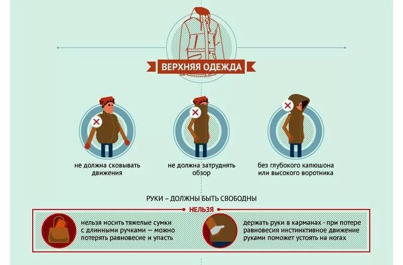 Памятка при гололеде. Научиться падать правильно. Безопасное поведение в гололед. Памятка передвижение в гололед. Сколько нужно не есть чтобы упасть