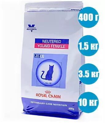 Меалфиил для кастрированных. Farmina vet life cat hepatic. Корм для кошек neutered female. Royal canin neutered young male. Роял канин послеоперационный корм для кошек.