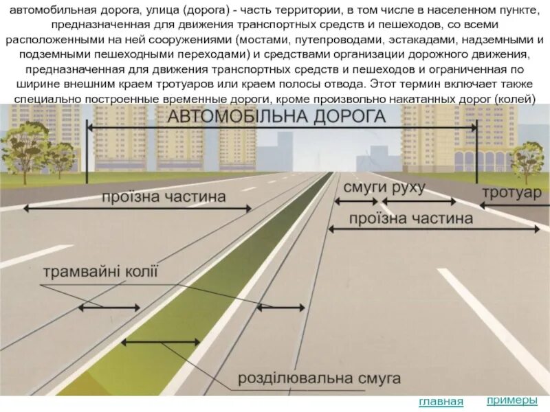 Ширина дороги и тротуара. Ширина тротуаров и пешеходных дорожек. Тротуар это часть дороги. Тротуар это элемент дороги. Установление придорожной полосы