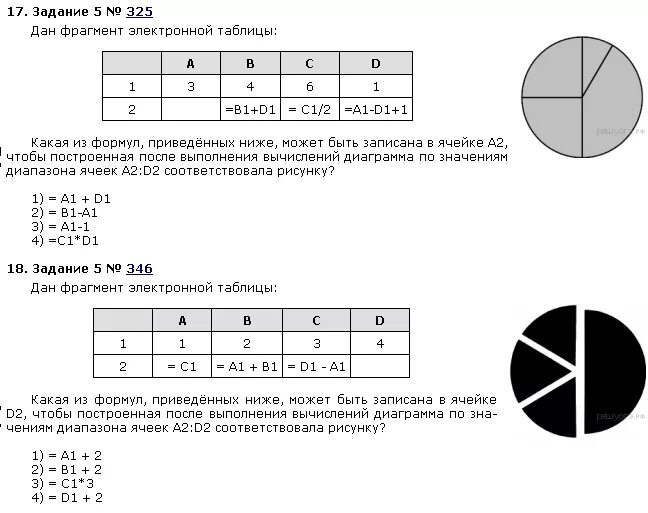 Формула f 1 d 5 электронной таблицы. Диапазон а2:d2.