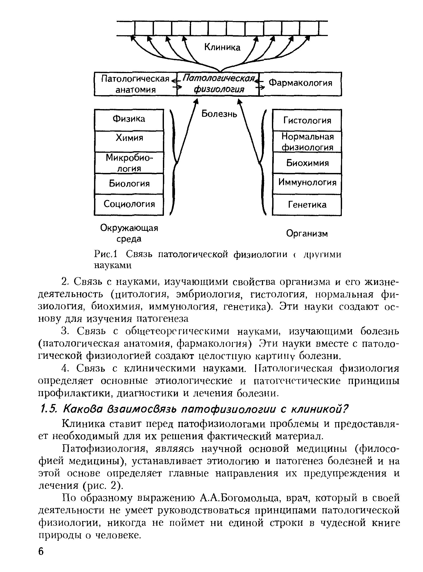 Патологическая физиология Атаман. Патологическая физиология в вопросах и ответах. Атаманов патофизиология. Патофизиология книга.