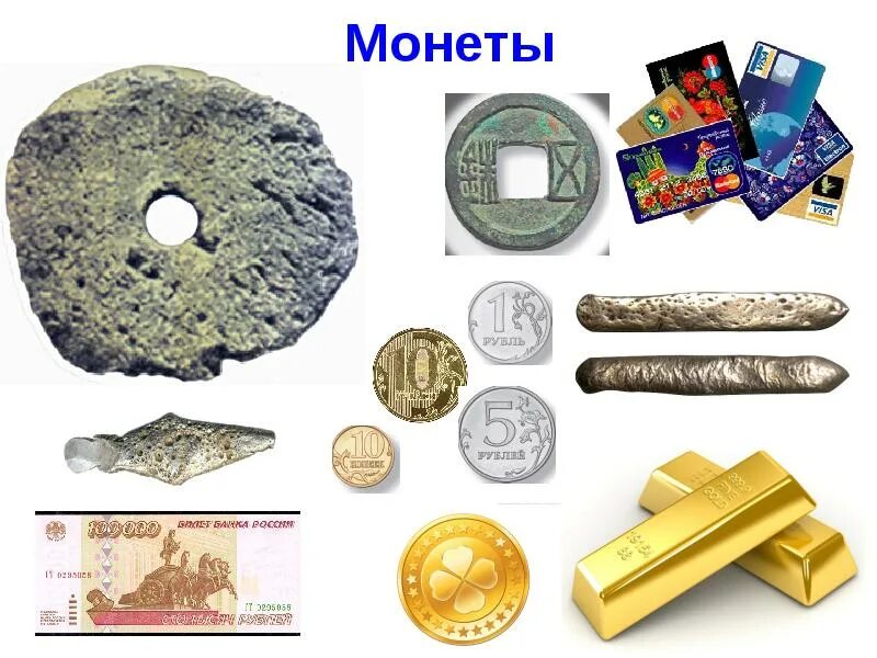 Презентация на тему деньги. История появления денег. Проект на тему деньги. Презентация на тему деньги. Мини проект деньги.