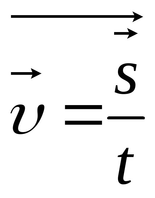 Определяющая формула скорости. Формула скорости. Формула скорости в физике. Скорость v формула. Скорость формула физика.