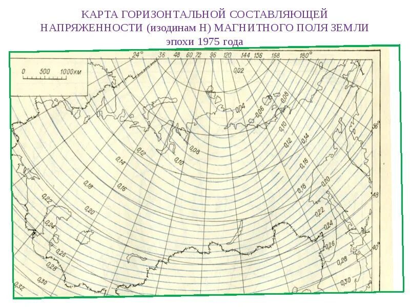 Вертикальное и горизонтальное поле земли