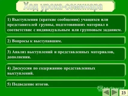 Выступление для студентов темы