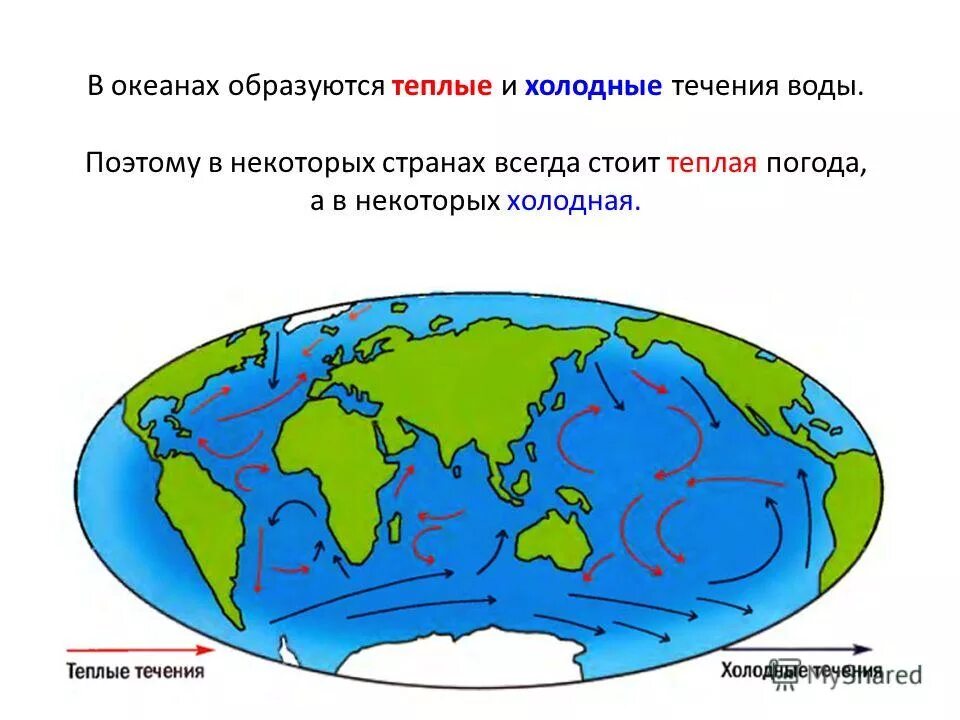 10 холодных течений. Тёплые и холодные течения на карте. Теплые течения. Теплое и Холодное течение.