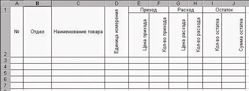 Тетрадь прихода и расхода. Бланки прихода и расхода товара. Учет прихода и расхода товара в тетради. Тетрадь прихода и расхода товара.