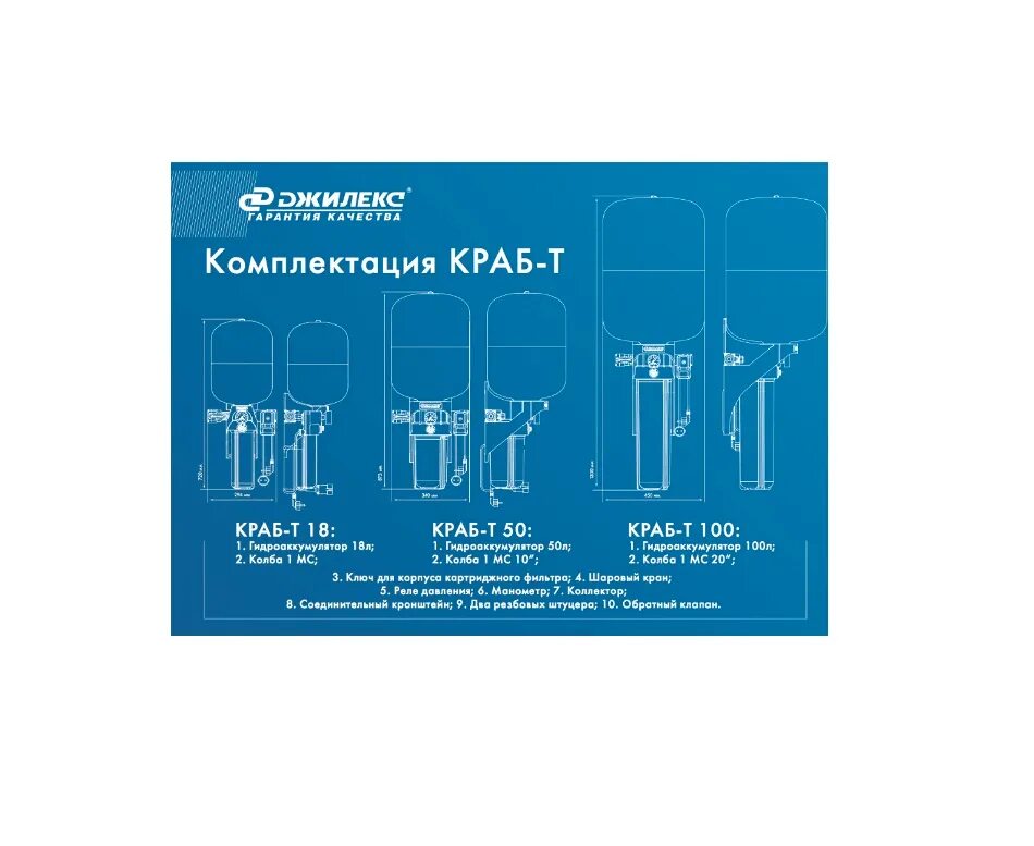 Краб джилекс 50 давление. Краб 100 Джилекс. Джилекс краб 18л. Джилекс краб т50 шланг. Краб Джилекс т 100 втулка.