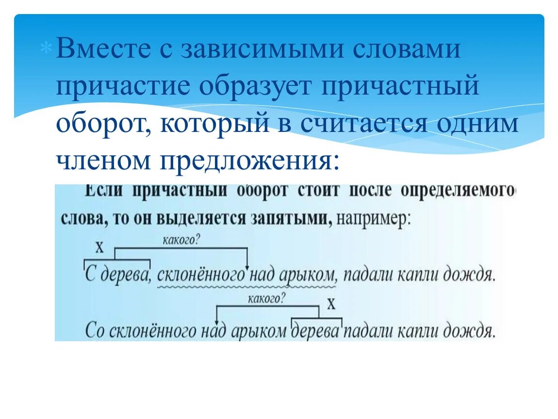 Выделите причастия в тексте. Предложения с причастным оборотом примеры. Рричастия с зависиимвми мловами. Причастие и причастный оборот. Причастный оборот примеры.