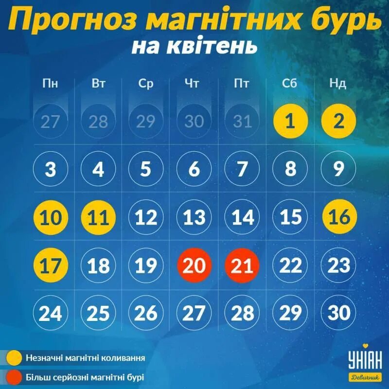 благоприятные и неблагоприятные дни. неблагоприятные дни в июне. неблагоприятные дни в марте. какие дни в апреле неблагоприятные для здоровья. неблагоприятные дни в марте.