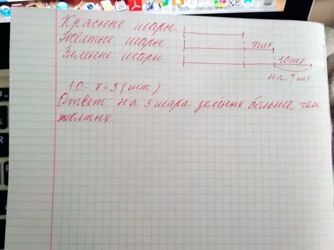 На сколько зеленых шаров меньше чем красных. Красных шаров было на 7 меньше. Решения к задачи красных шаров было на 7 меньше чем желтых. Красных шаров на 7 меньше чем желтых а зеленых на 10.