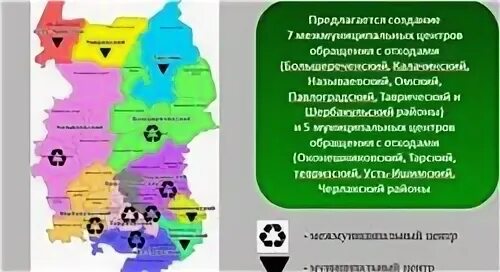 Омская область результаты