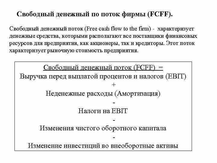 Расчет свободных денежных средств. Свободный денежный поток фирмы. Свободный денежный поток (FCF). Формула свободного денежного потока FCF. ССДП.