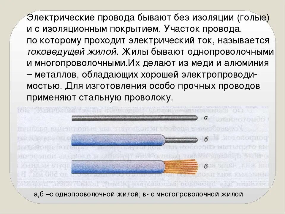 Изоляция соединений проводов. Виды электрических проводов 8 класс технология. Соединение проводов конспект. Стыки проводов электрических. Из каких металлов изготавливают провода