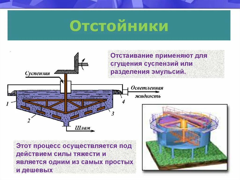 Разделение клетки под действием центробежной. Отстойник для суспензии. Отстойник для разделения суспензии. Аппарат для разделения суспензий. Конструкции отстойников.