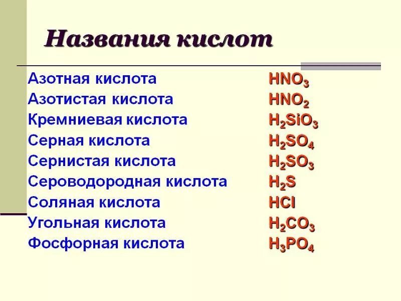 5 любых кислот. Кислоты в химии примеры. Кислоты примеры формул. Пример основной кислоты. Примеры кислот в химии 8.