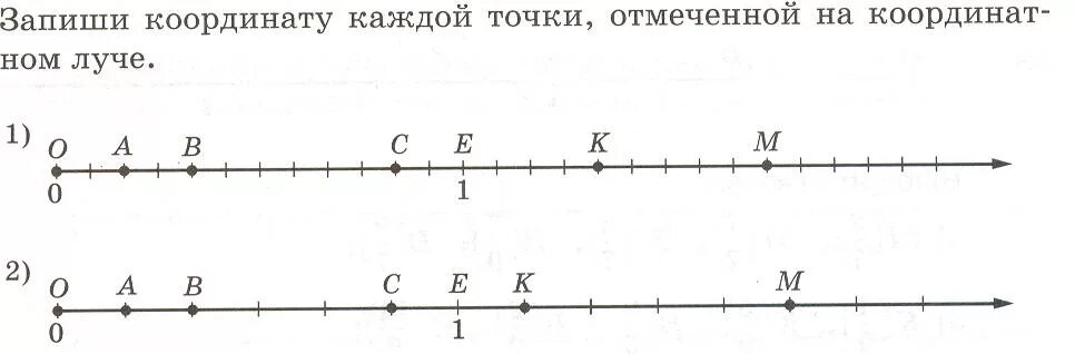 Отметьте на координатной прямой 97. Координатный Луч 6 класс математика. Координаты точек на Луче. Координаты точек на координатном Луче. Координатный Луч с точками.