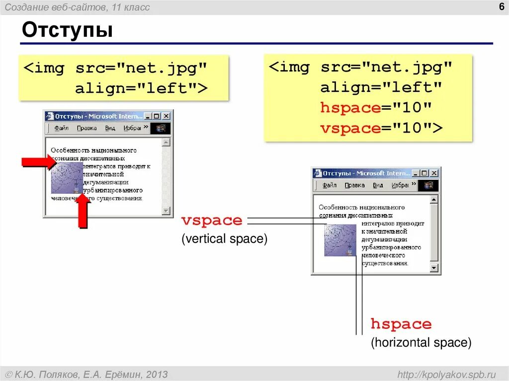 File src rtrsrvc src dataexchangetcpclientimpl cpp. Отступ в html. Отступы на сайте. Как сделать отступ в html. Отступы в CSS.