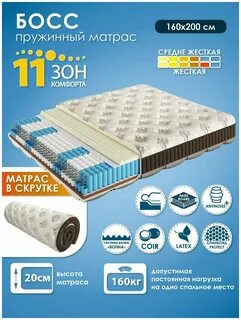 Матрас ортопедический ами мебель