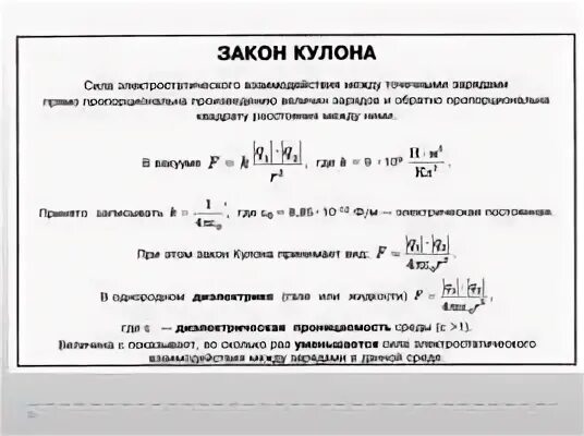 Контрольная работа по электростатике. Контрольная работа по электростатике