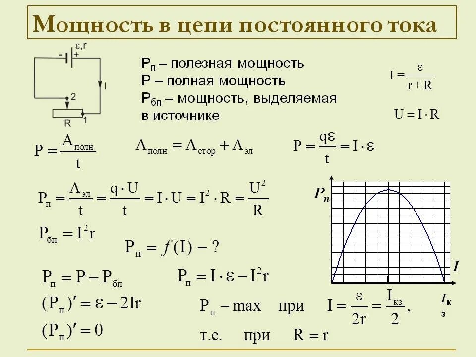 Максимальная полная мощность. Формула мощности в электрической цепи постоянного тока. Формула для расчета мощности в цепи постоянного тока. Мощность в цепи постоянного тока. Максимальная мощность в цепи постоянного тока.