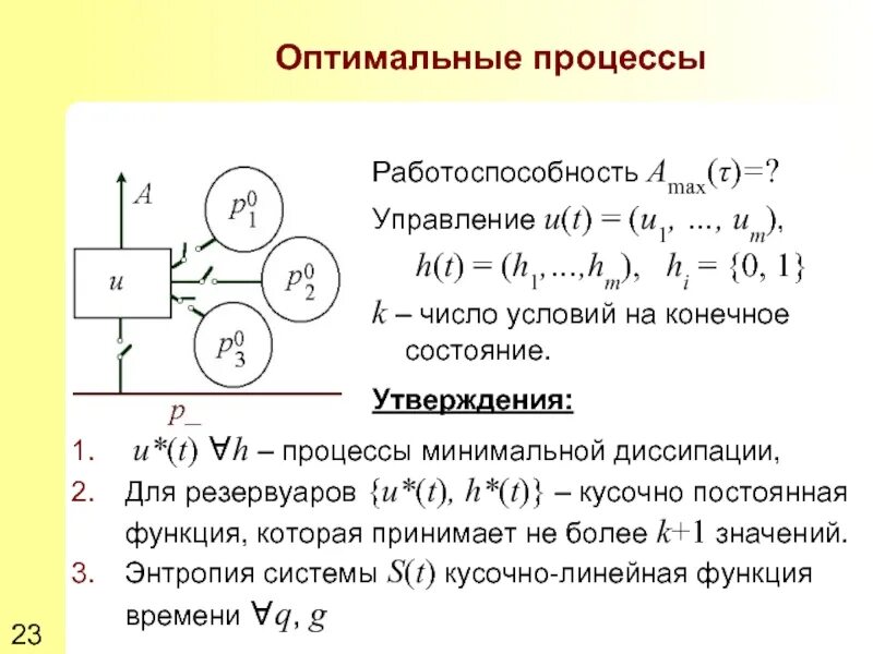 Модели оптимального управления. Теорию оптимальных процессов. Математическая теория оптимальных процессов. Математическая теория оптимальных процессов (1962 год). Понтрягин математическая теория оптимальных процессов.