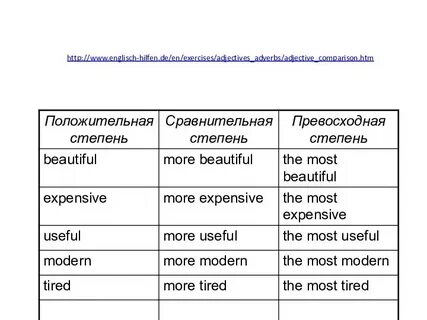 Beautiful 3 формы прилагательного