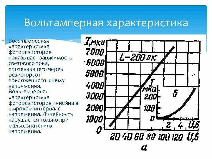 Фоторезистор принцип действия. Фоторезистор характеристики. Характеристики фоторезистора. Вольтамперная характеристика фоторезистора. Вольтамперная характеристика фоторезистора.