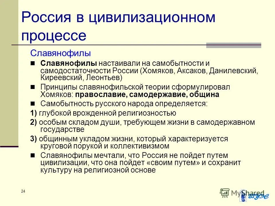 Сформулировать теорию. Славянофильская теория. Самобытность русской культуры у славянофилов. Принципы характерные для славянофильской философии. Самобытность это в философии.