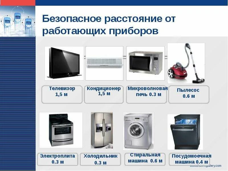 Безопасное электромагнитное излучение. Электромагнитное излучение бытовых приборов. бытовые электромагнитные приборы. домашние электрические приборы. бытовые приборы эмп.