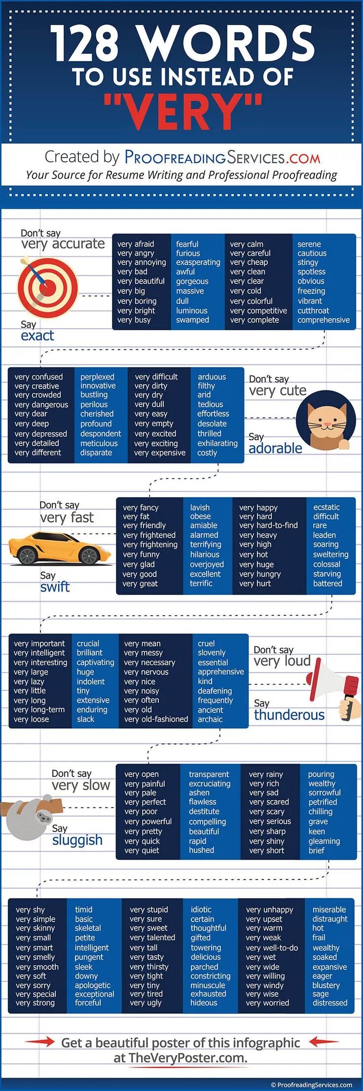 How to use instead. Words instead of very. инфографика английский язык. very frightened synonyms. comprehensive.