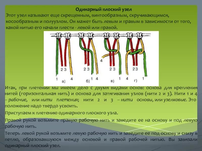 Почему появляются узлы. Одинарный плоский узел. Одинарный правый плоский узел. Одинарный плоский узел макраме. Плетение шнура в 4 нитки.