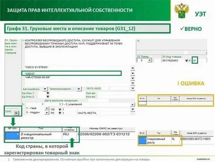 Декларация 31