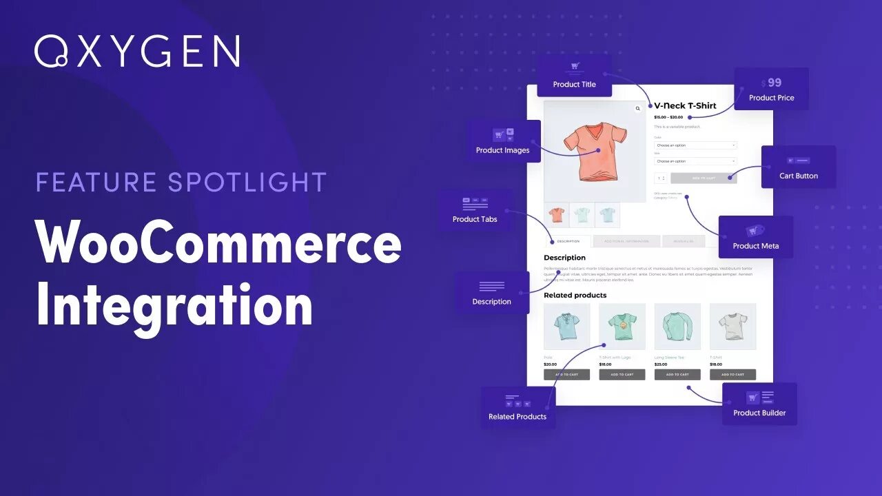 Woocommerce интеграции. Integration woocommerce. oxygen wordpress. woocommerce page builder. картинки oxygen builder.