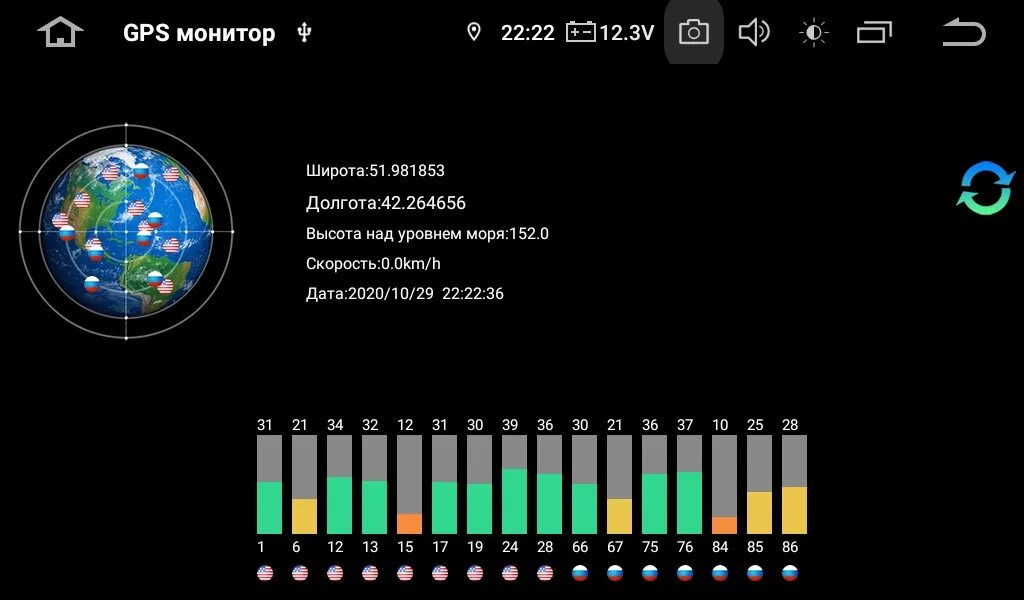 GPS Test не ловит спутники. Почему приложение Test GPS не ловит спутники. Ownice k3-px6 Pro. Тест температур px6 rk3399. Gps не видит спутников