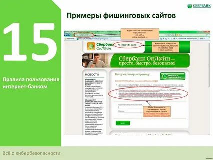 Фишинговая ссылка это