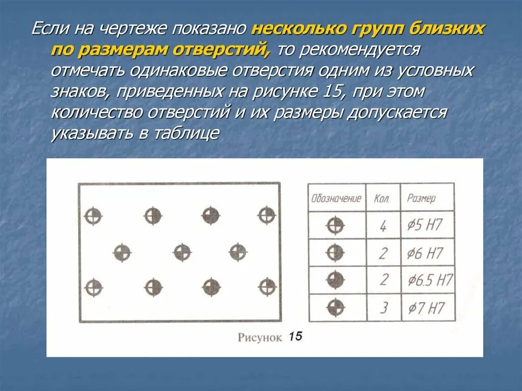 Нижние отверстия одинаковых. Массив отверстий на чертеже. Группа отверстий на чертеже. Несколько отверстий на чертеже. Таблица отверстий на чертеже.