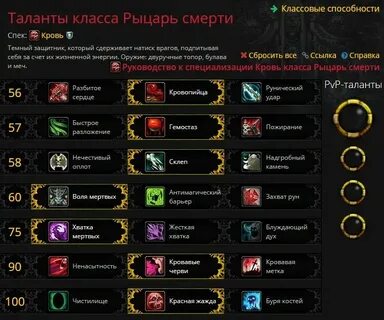 Гайд блад дк дд пве