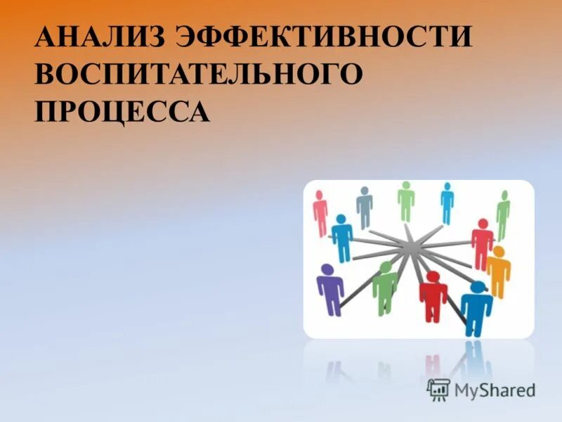 Уровни результатов воспитательной работы. Эффективность программы воспитания. Эффективность программы воспитания. Эффективность процесса социализации. Анализ программы воспитания.
