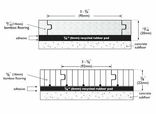 Перевести floor. Standard Floor Размеры. Concrete Rubber h Nitta.