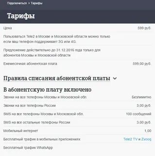 Теле2 списывает