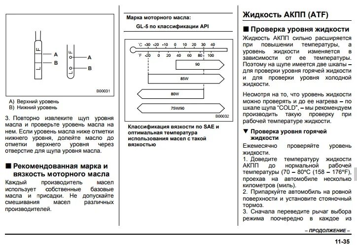 Уровень масла субару форестер. Масло в АКПП Субару Форестер sh 2.0. Допуск масла Субару Форестер 2.5. Моторное масло для Субару Форестер sg5. Допуски масла Субару Форестер 2.0.