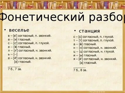 Сколько звуков и букв в слове веселье